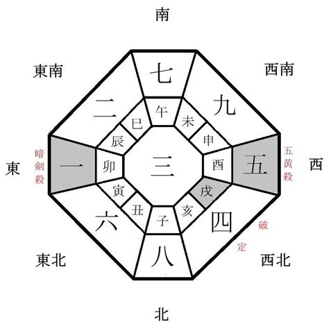 2024 方位盤